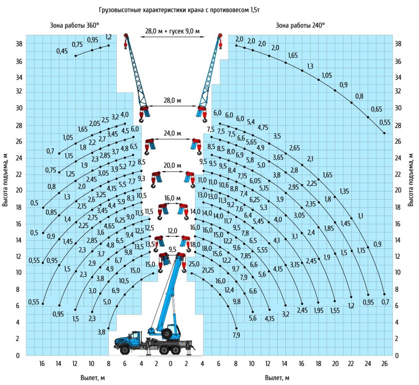 Кран КС 45719-8а