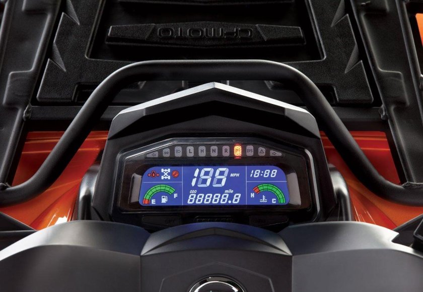 Квадроцикл CFORCE 800