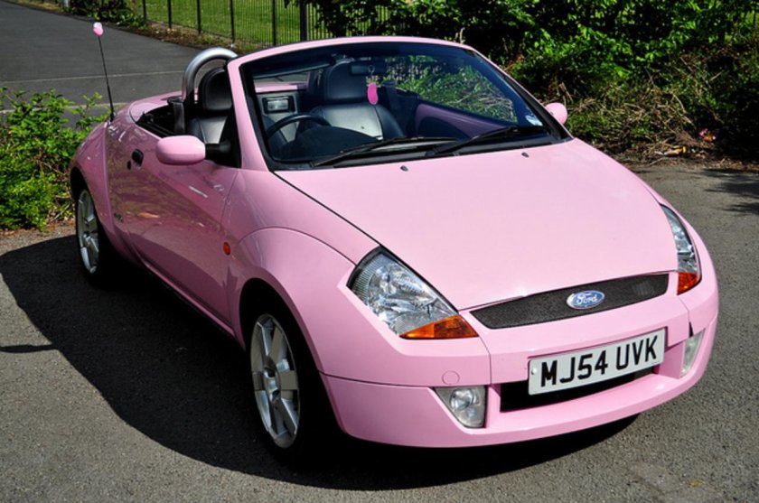 Ford ka Cabrio