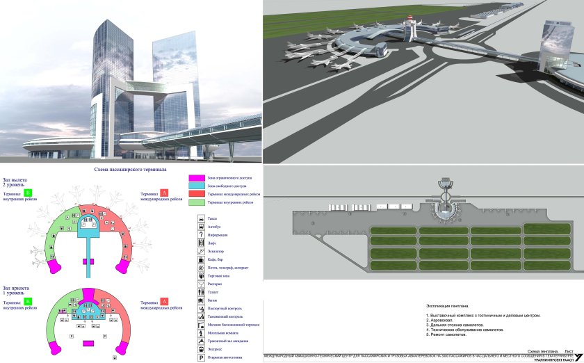 Проект техника комплексы