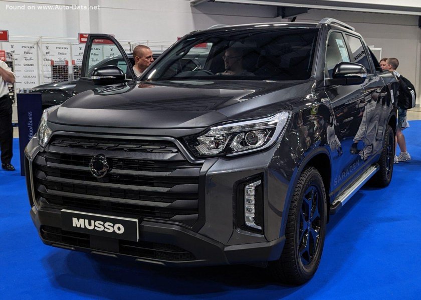 Санг Йонг 2021