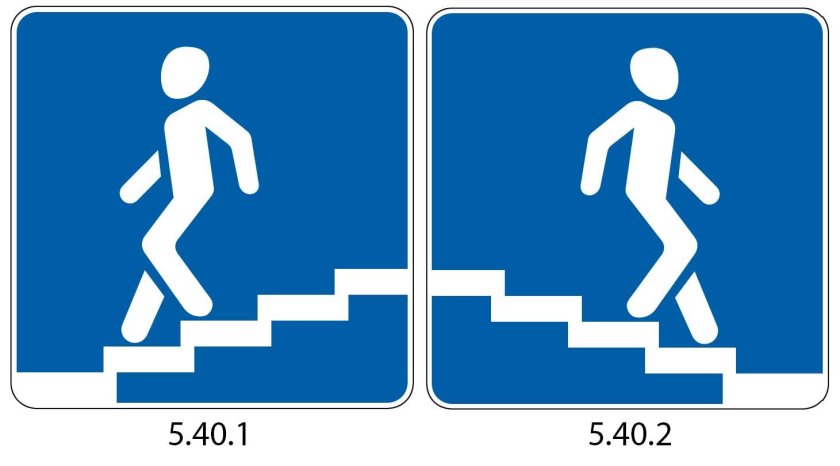 Подземный пешеходный переход дорожный знак