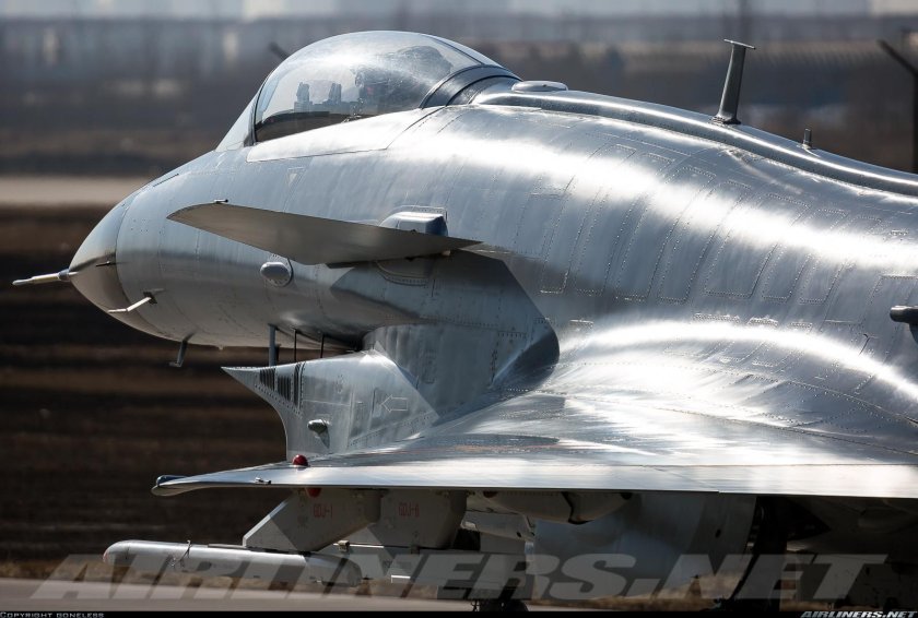 Военные истребители