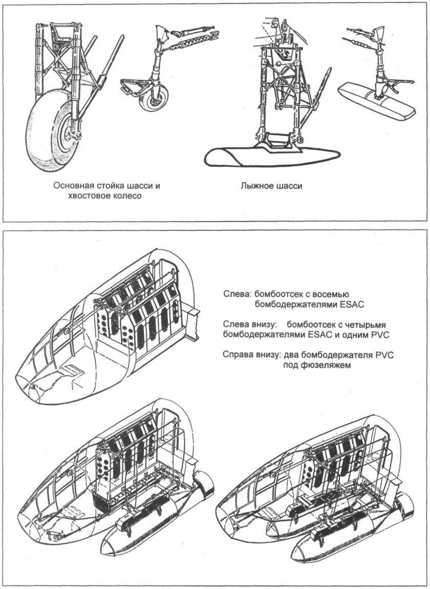 Колесно лыжное шасси