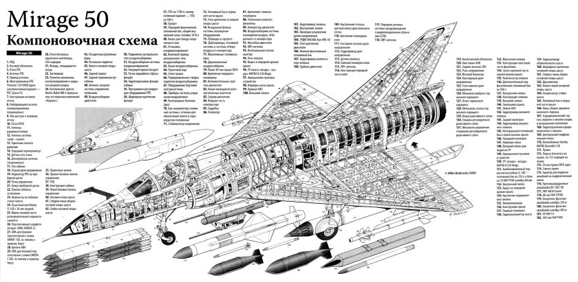 Mirage 2000 Компоновочная схема