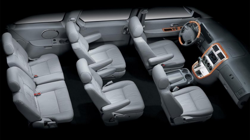 Kia Carnival 1 поколение салон