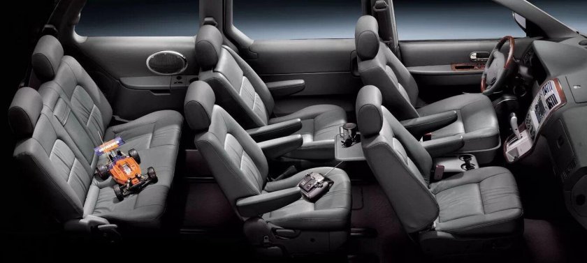 Kia 7 местный Carnival