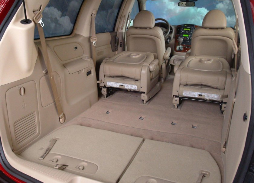 Киа Карнивал 2005 багажник