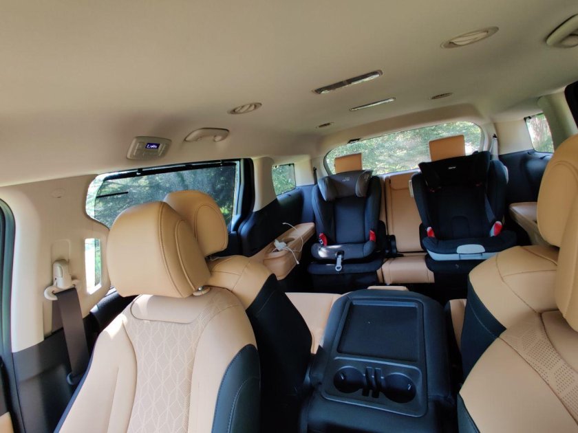 Киа Карнивал 2021 салон