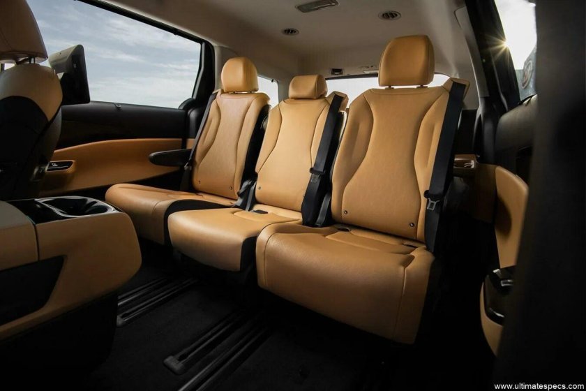 Kia carnival интерьер