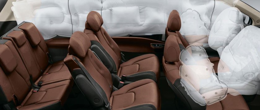 Киа Карнивал 2022 салон