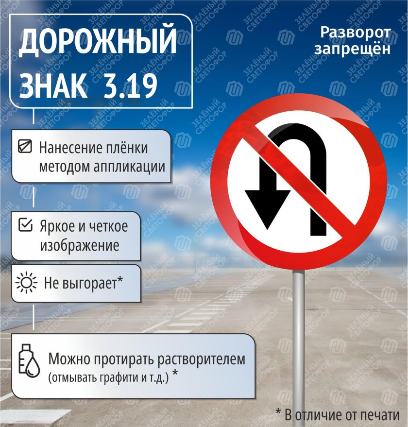 Дорожный знак 3 24 ограничение максимальной скорости