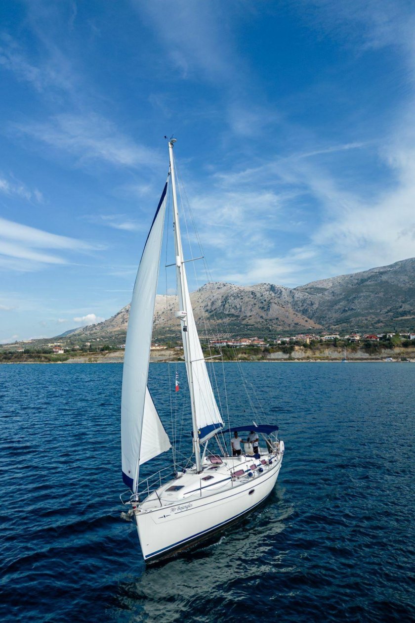 Парусные яхты