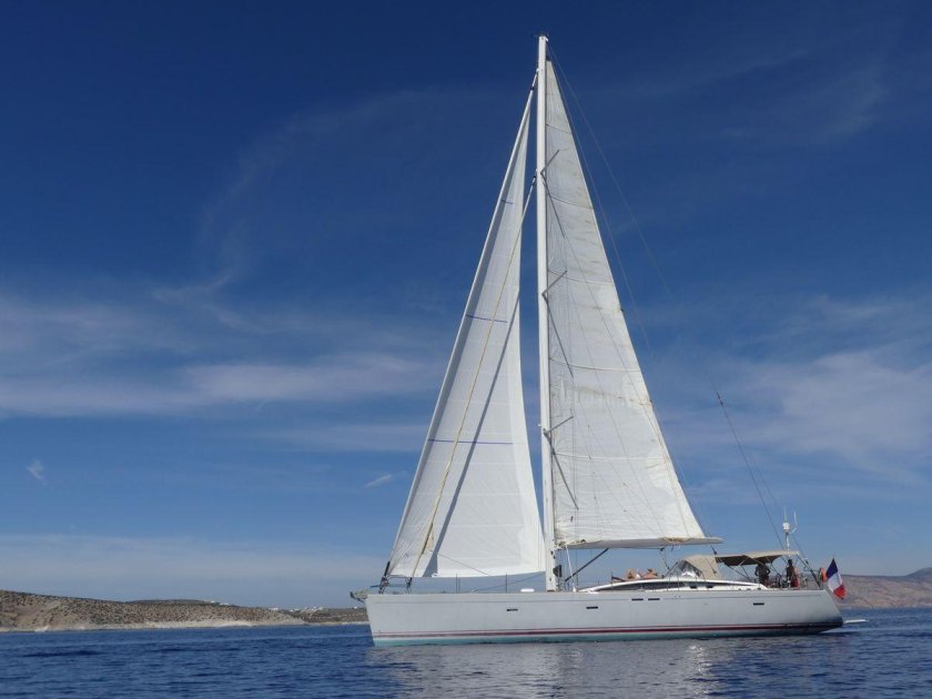 Парусные яхты амель