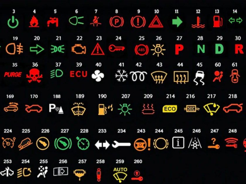 Контрольные лампы панели приборов Исузу