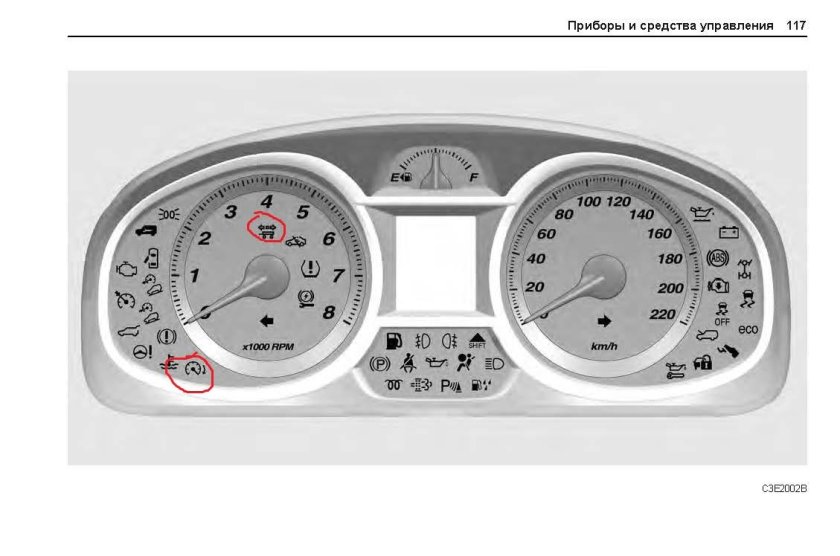 Панель приборов Шевроле Каптива с140