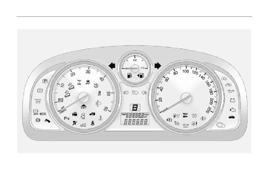 Индикаторы приборной панели Opel Antara