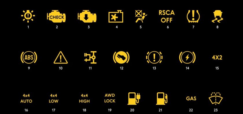 Шестеренка с восклицательным знаком Форд Транзит