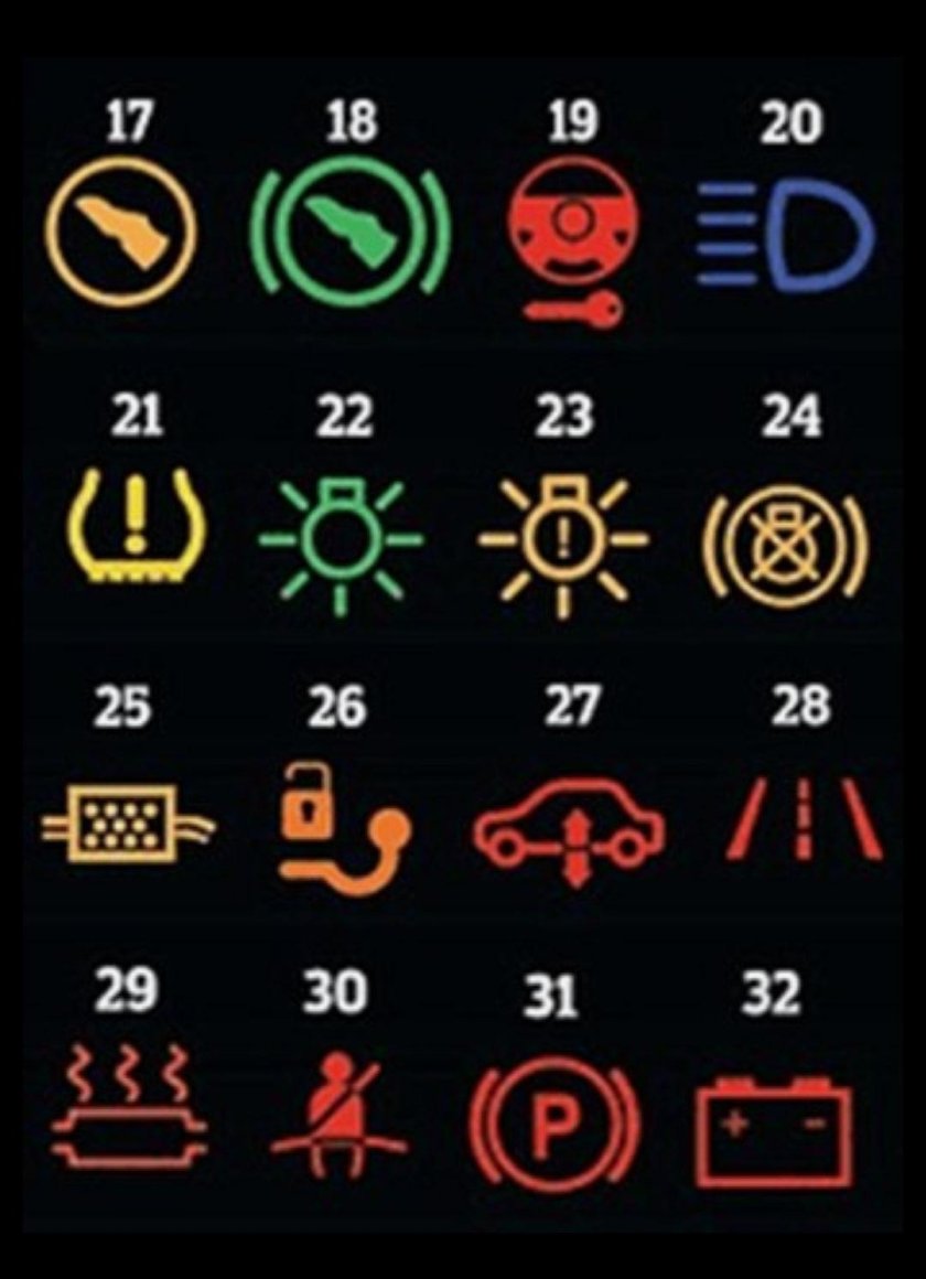 Знаки БМВ на панели приборов