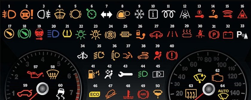 Значки на приборной панели БМВ