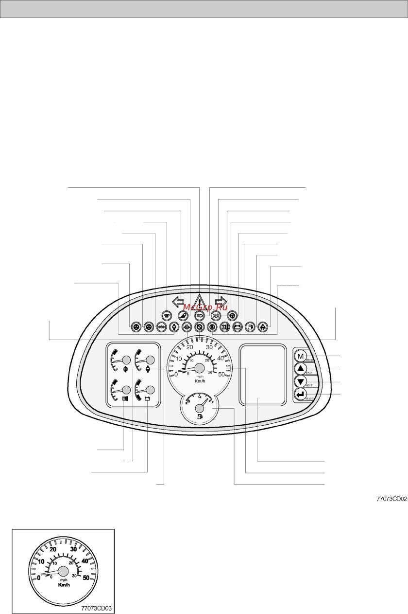 Приборная панель погрузчика Хендай 760-7а