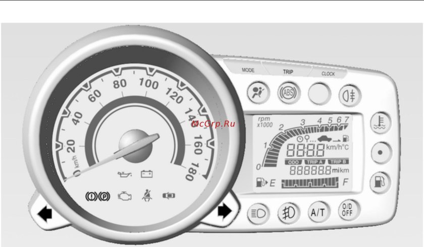 Шевроле Спарк приборная панель индикаторы