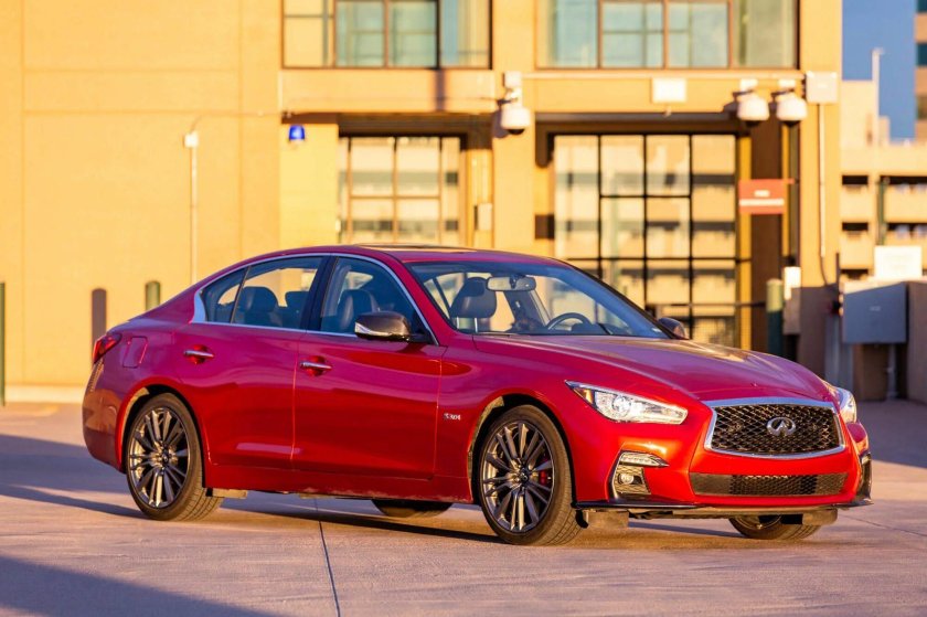 Infiniti q50s 2022