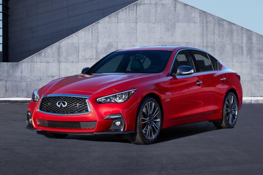 Infiniti q50