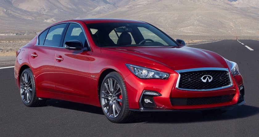 Infiniti q50 2022