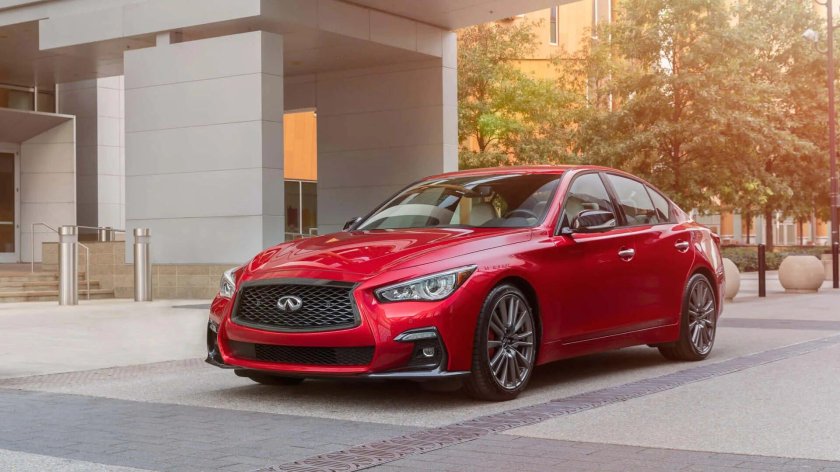 Infiniti q50 2021