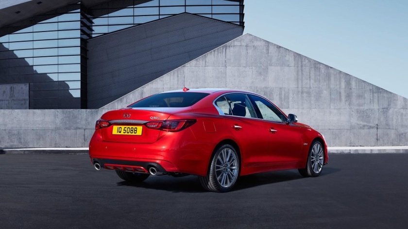 Инфинити седан q50 2020