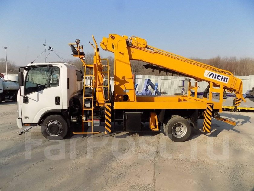 БКМ Аичи купить авито