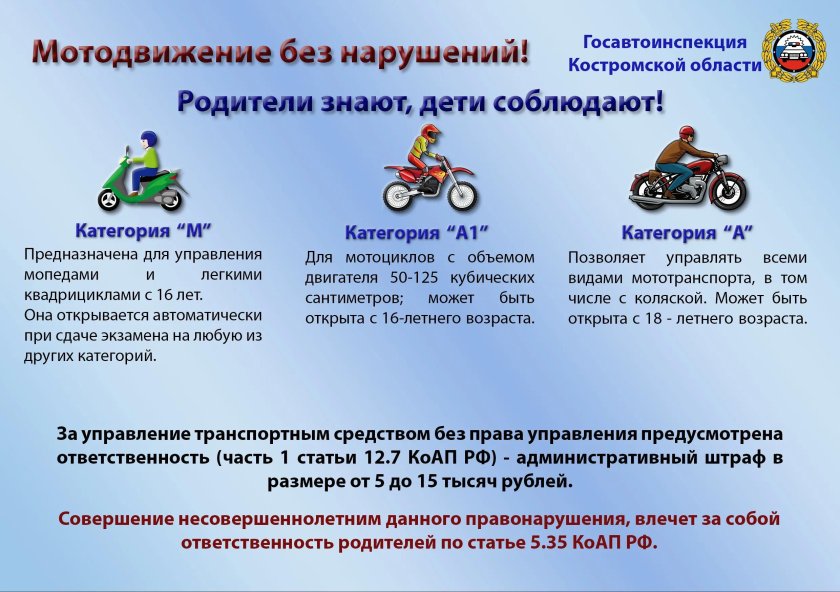 Детский дорожно-транспортный травматизм