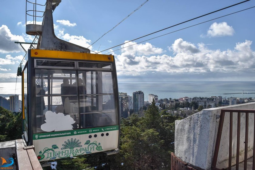 Сочи Дендрарий канатка нижняя станция