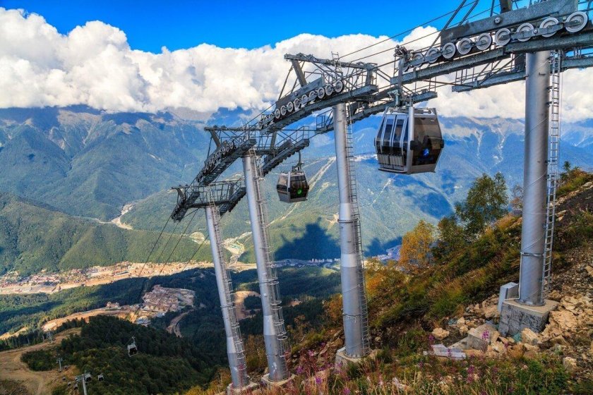 Канатная дорога красная поляна