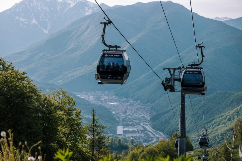 Канатная дорога роза хутор