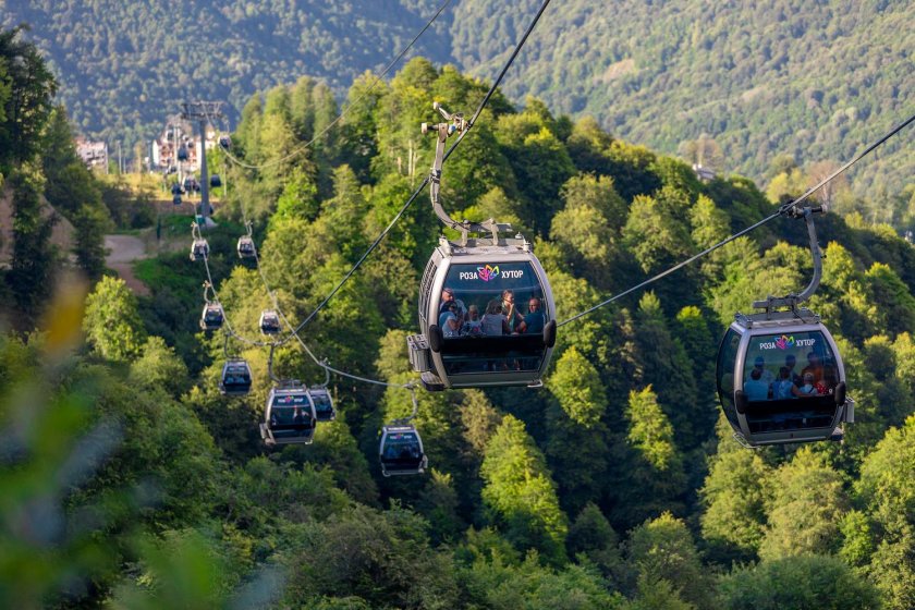 Красная Поляна Сочи фуникулер