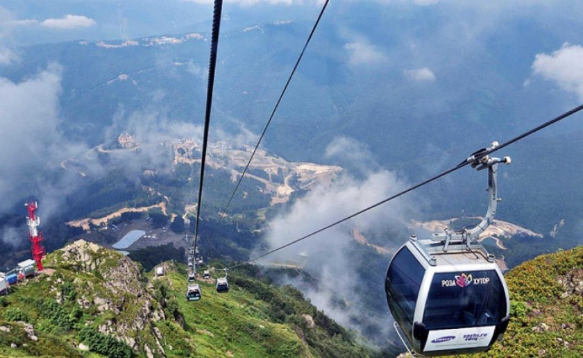 Сочи канатка роза Хутор