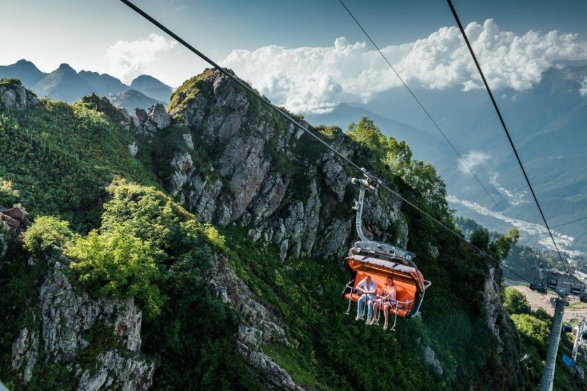 Канатная дорога Сочи красная Поляна