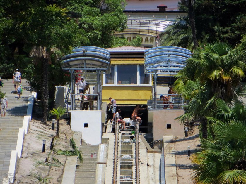 Фуникулёр санатория «Сочинский»