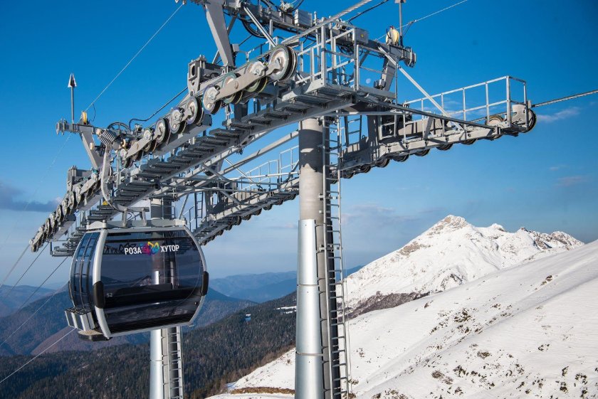 Сочи канатка роза Хутор