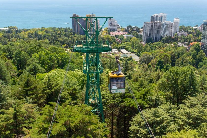 Сочинский Дендрарий фуникулер