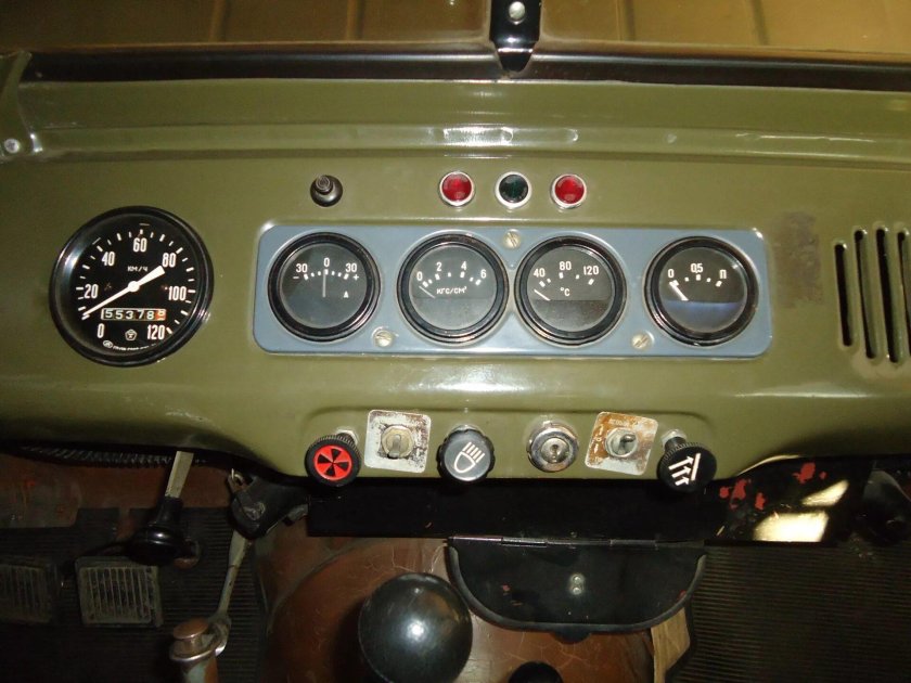 Уаз буханка приборная панель