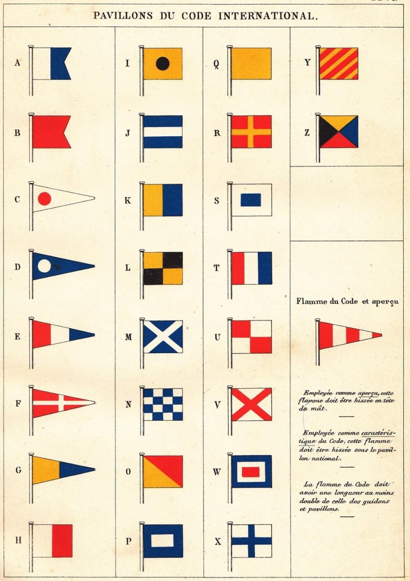 Флаги расцвечивания на кораблях ВМФ России