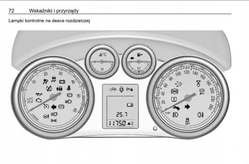 Opel Astra h значки на приборной панели