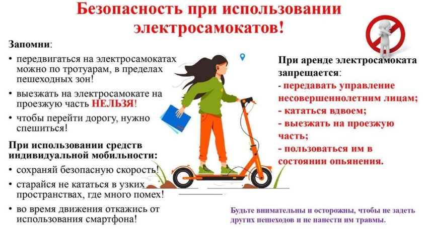 Памятки по безопасности на самокатах