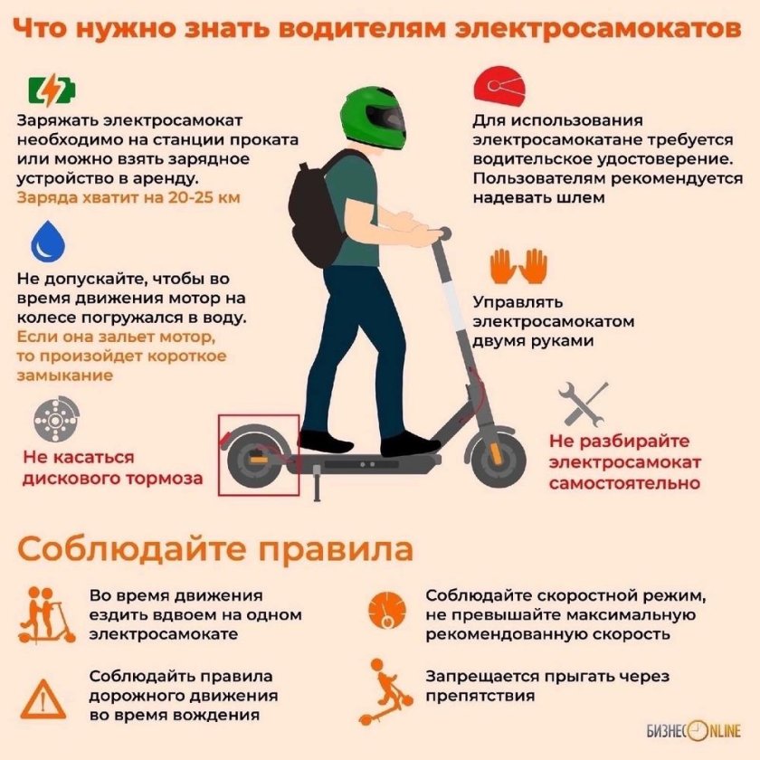 Безопасность передвижения на самокатах