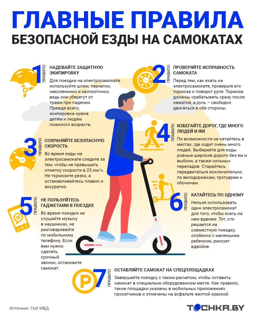 Правила езды на самокате