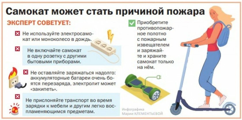 Памятка езды на электросамокате