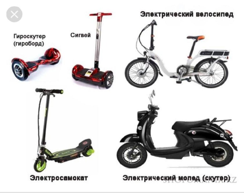 Самокат велосипед